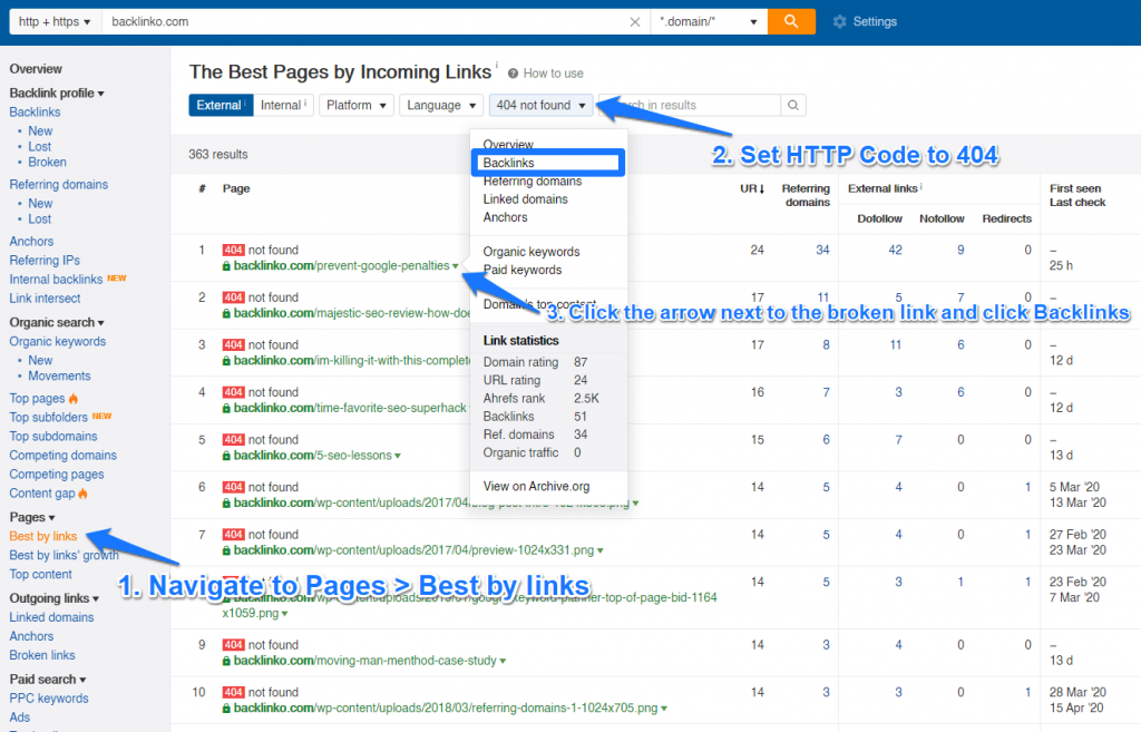 Best by links Ahrefs broken link