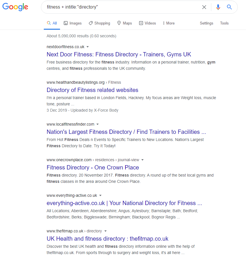 Niche directories Google search parameters