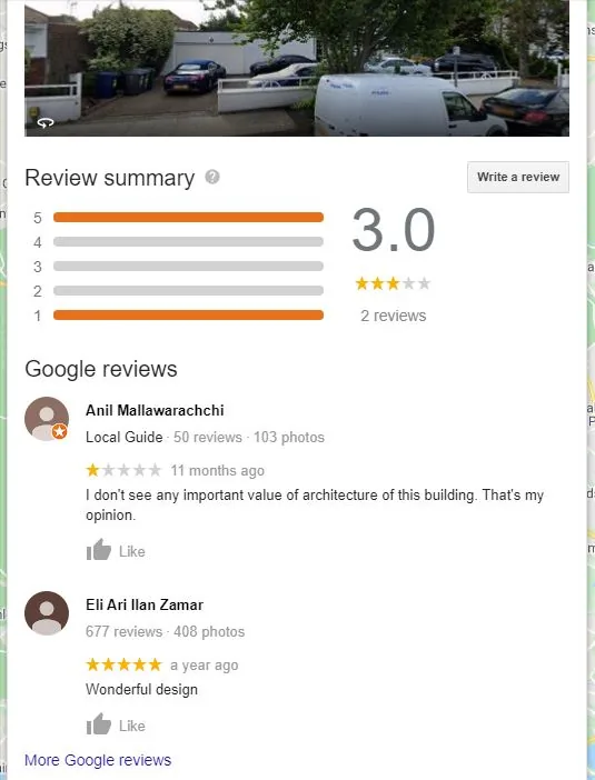 The White House Reviews