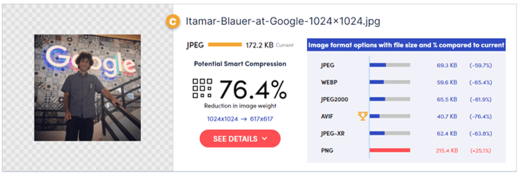 Opportunities for Image SEO