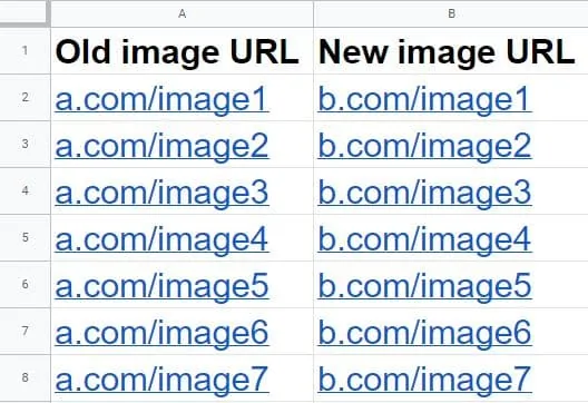 Image redirect map example for Image SEO